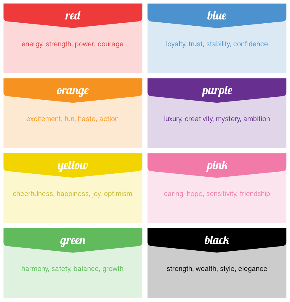 psychology of color in web design - beginner guide to web design colors