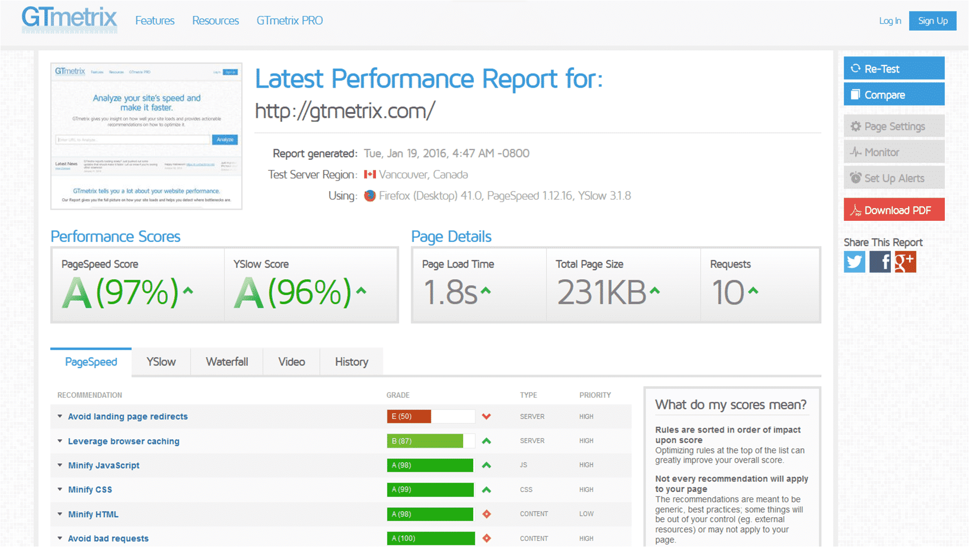 website speed and how it affects google rankings